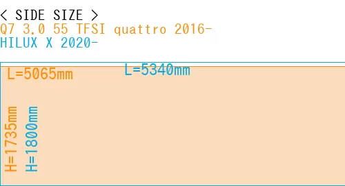 #Q7 3.0 55 TFSI quattro 2016- + HILUX X 2020-
